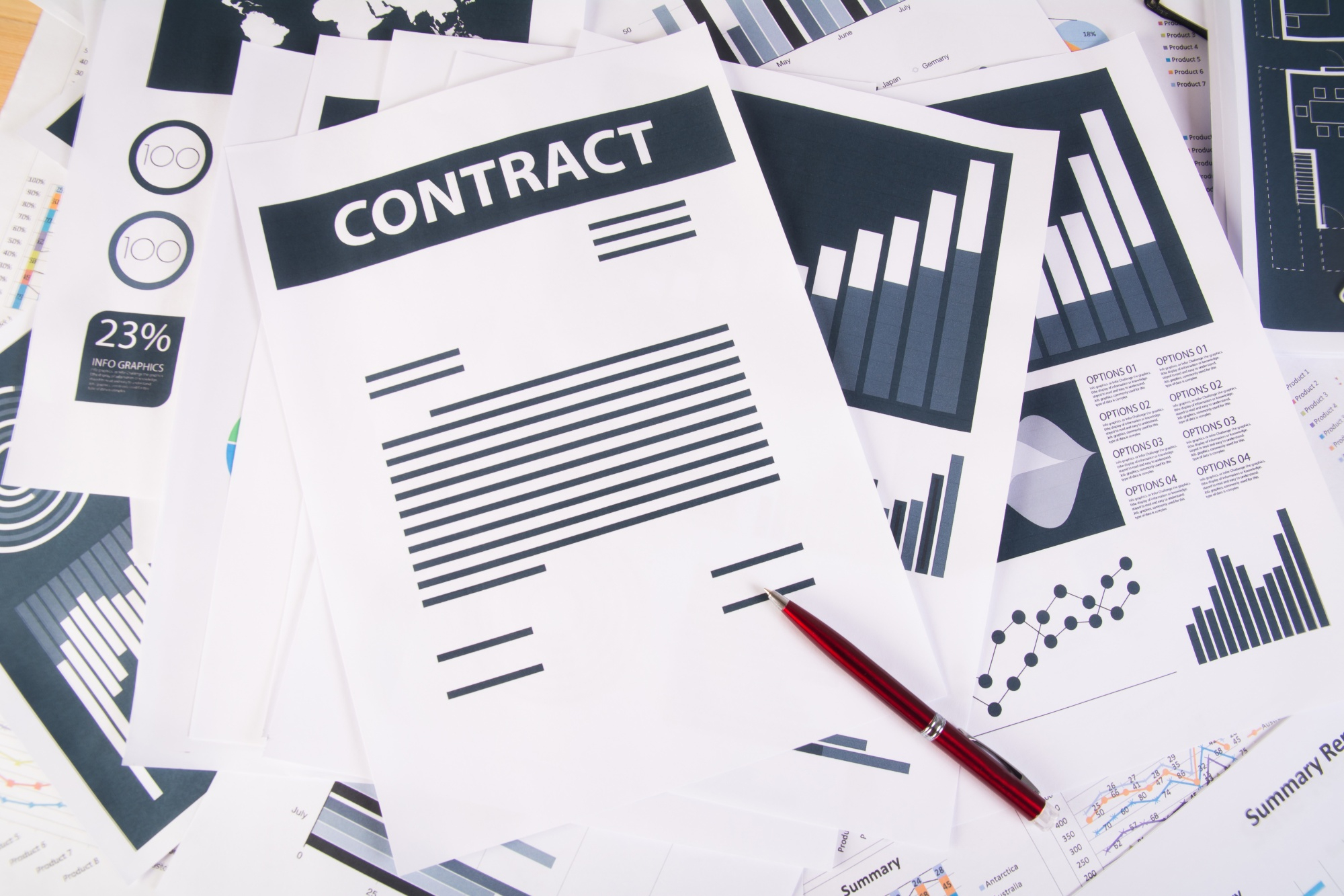 Investment Contract: Common Types, Key Terms, ROI